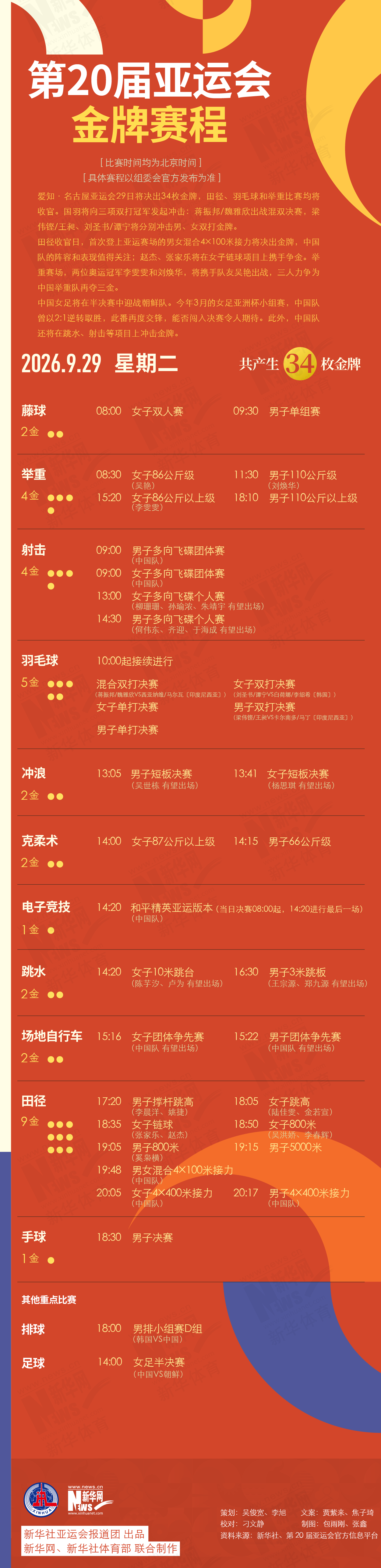 所以GBH贵宾会特别受到玩家们的欢迎产品图片