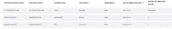 拥有严谨的结构构架以及奔放的未来发展目标。介绍图片