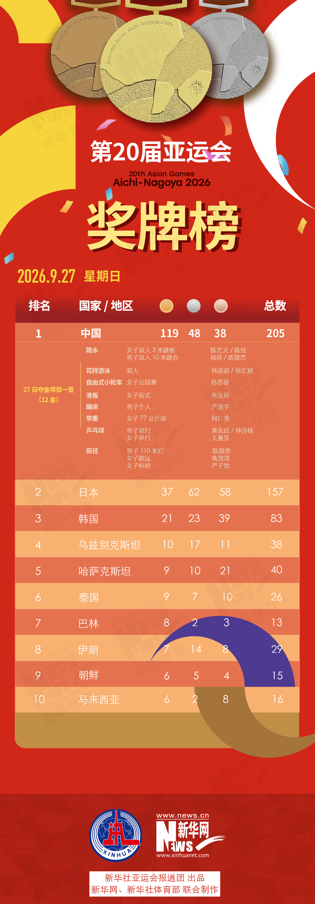 ✨【发财入口 6108.vip】✨因为只做GBH贵宾会游戏所以更专业图片展示