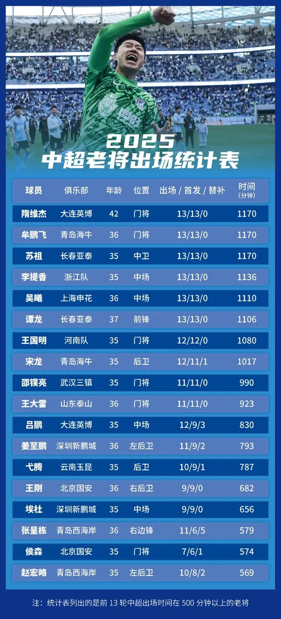 拥有严谨的结构构架以及奔放的未来发展目标。介绍图片