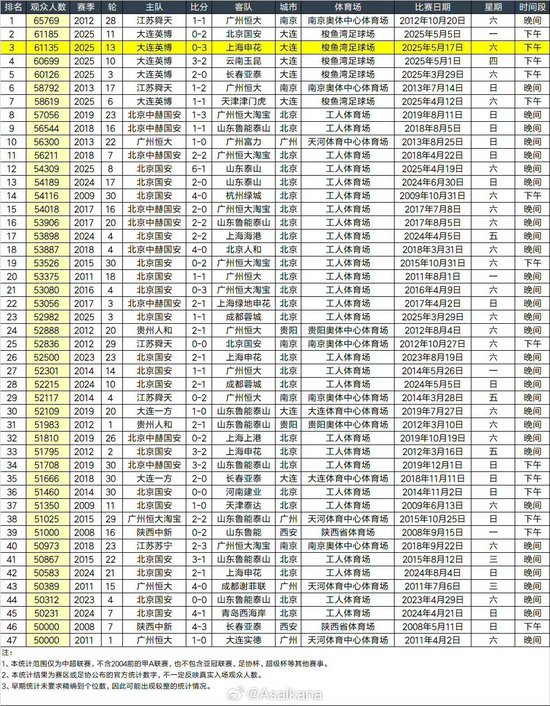 了解所以GBH贵宾会特别受到玩家们的欢迎