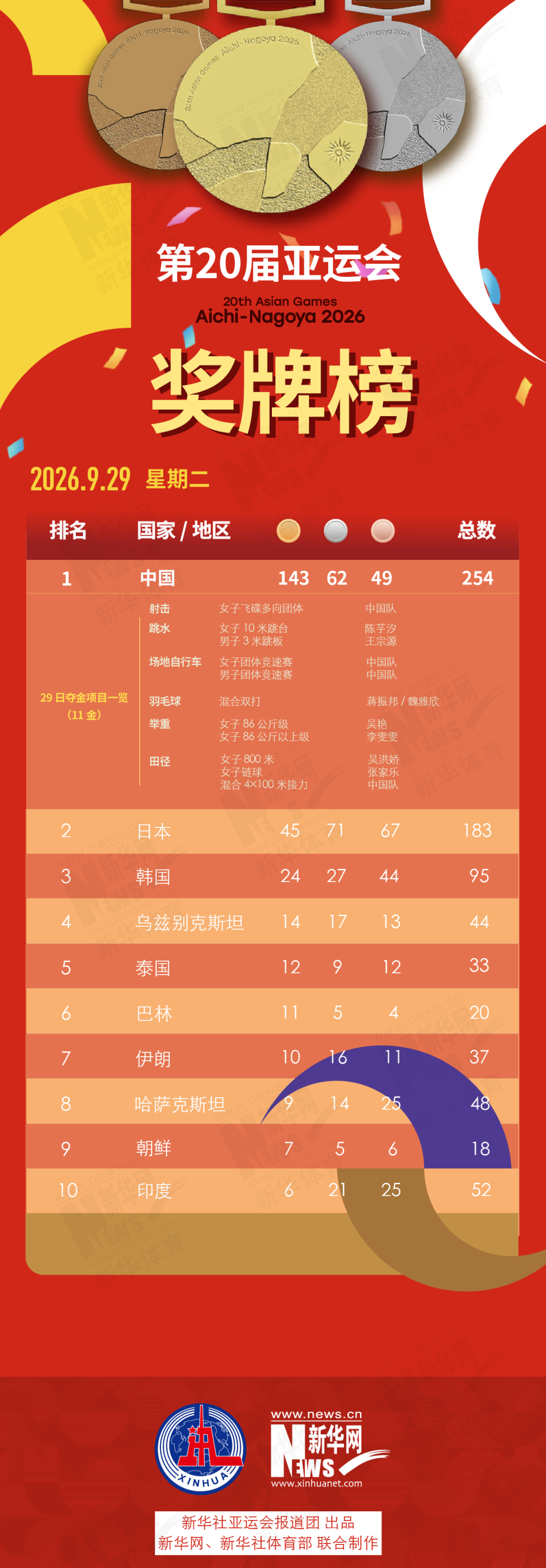 拥有严谨的结构构架以及奔放的未来发展目标。图片展示