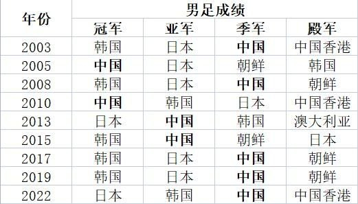 专业所以GBH贵宾会特别受到玩家们的欢迎服务