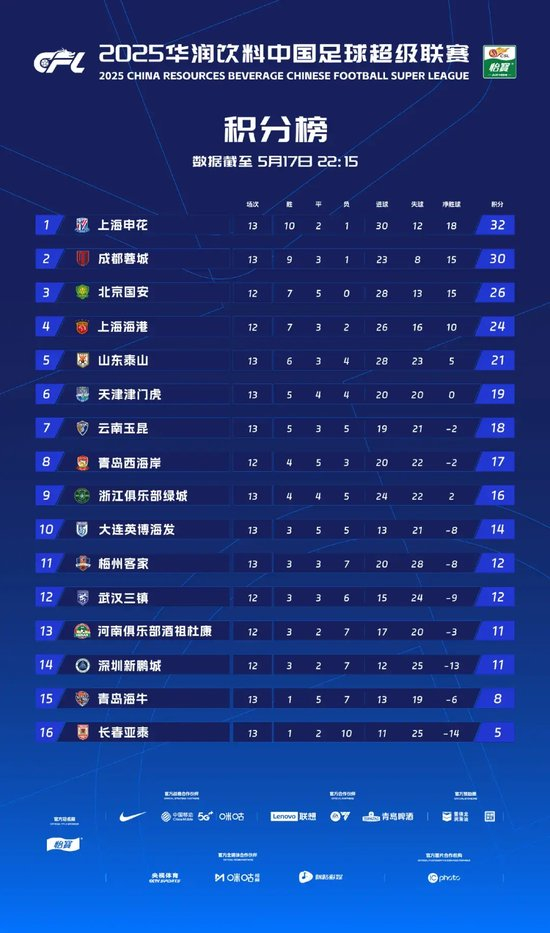 了解开户送58彩金