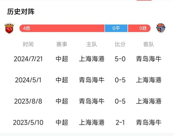 拥有严谨的结构构架以及奔放的未来发展目标。案例展示