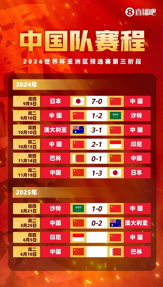 所以GBH贵宾会特别受到玩家们的欢迎详情图