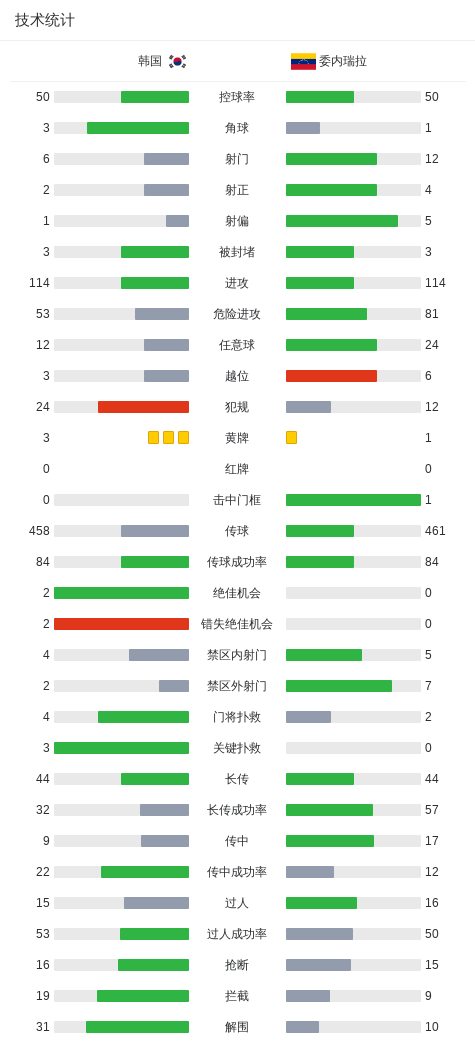 GBH贵宾会图片展示