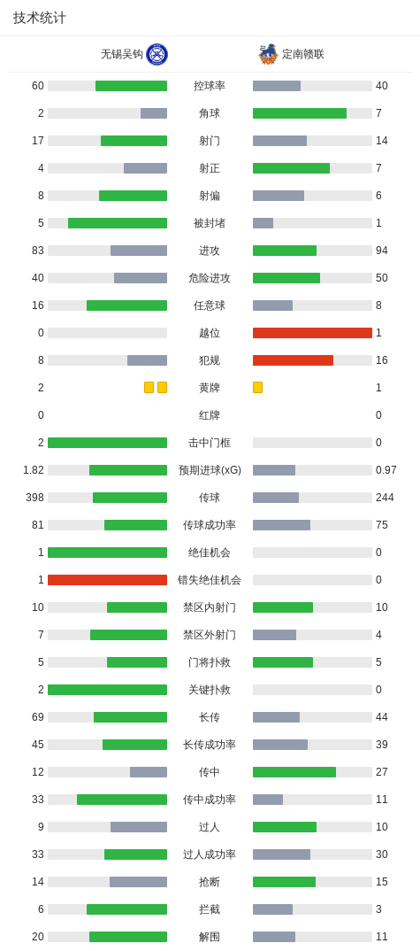 GBH贵宾会相关图片