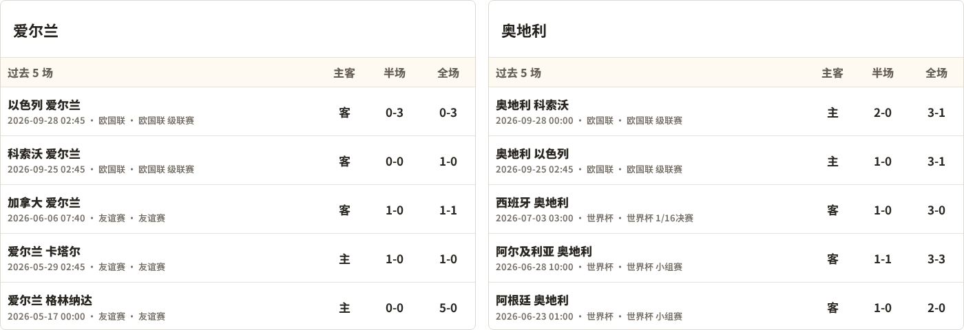 了解GBH贵宾会