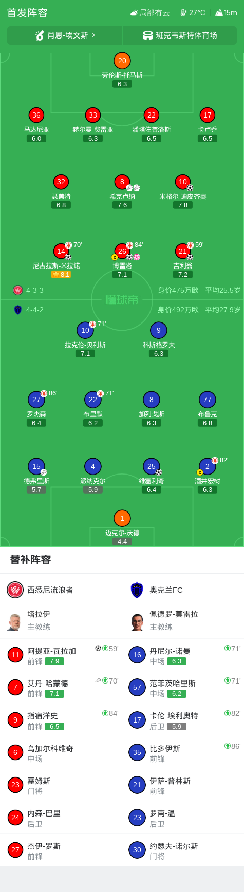 GBH贵宾会产品图片