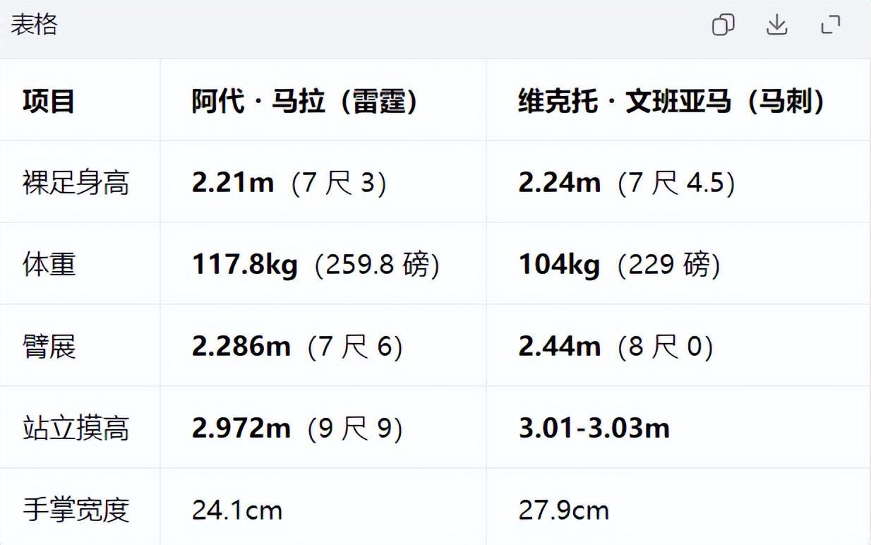 GBH贵宾会相关图片