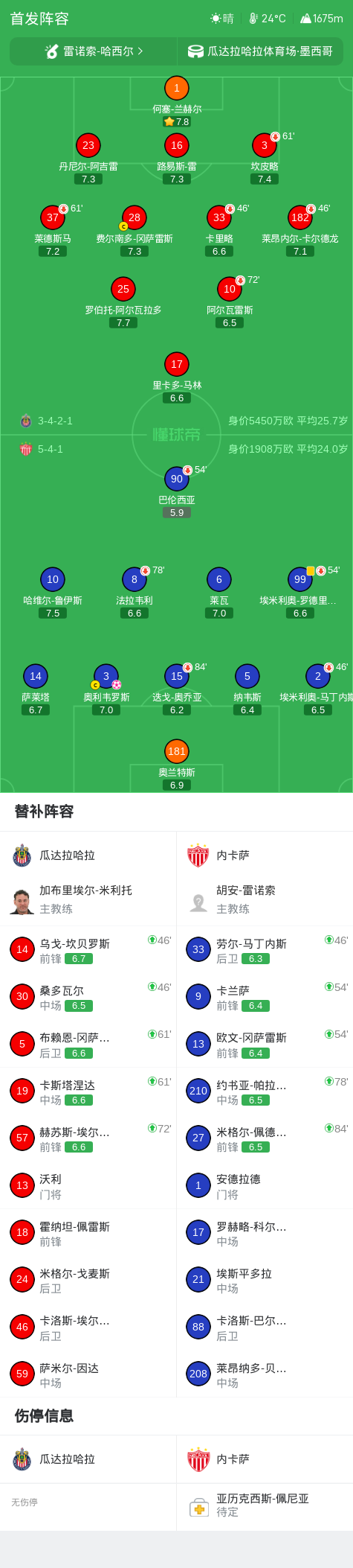 了解GBH贵宾会