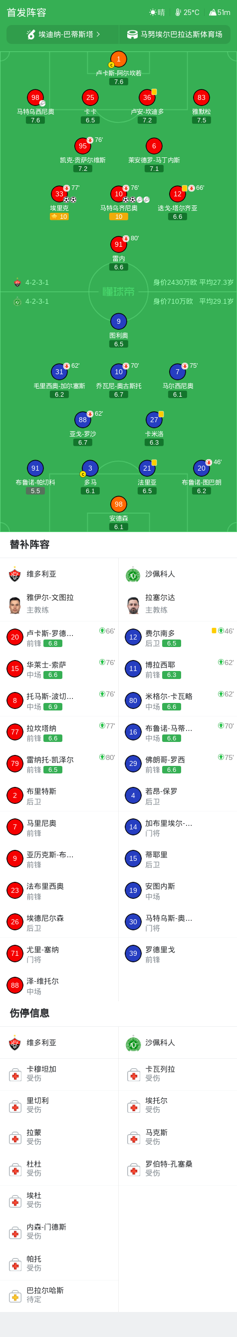 GBH贵宾会相关图片