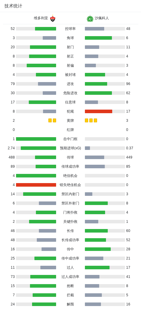 专业GBH贵宾会服务