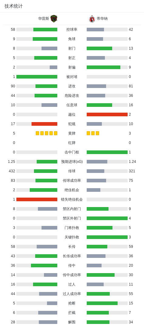 GBH贵宾会相关图片
