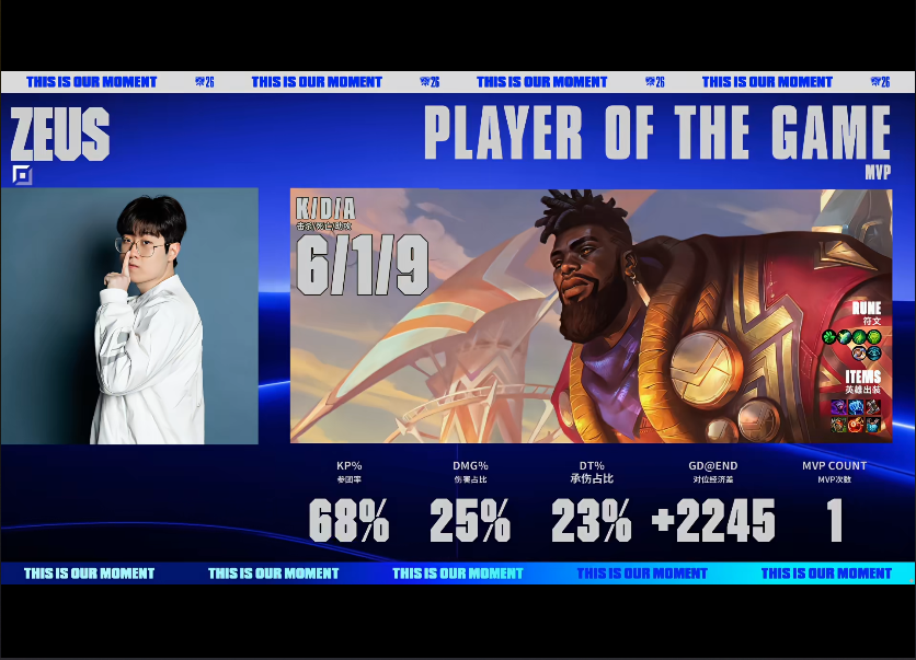 GBH贵宾会 HLE毫无难度轻取对手 G2遭到零封无缘八强席位