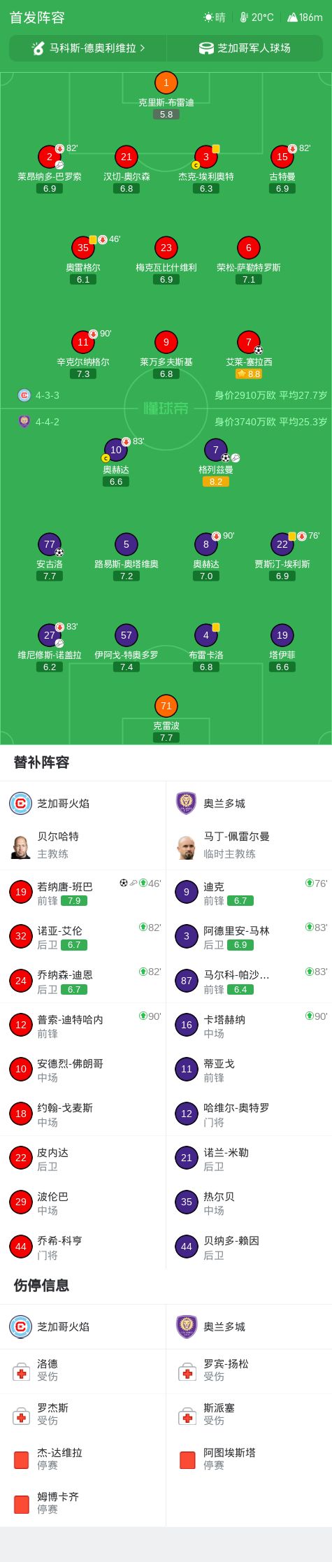 GBH贵宾会详情图
