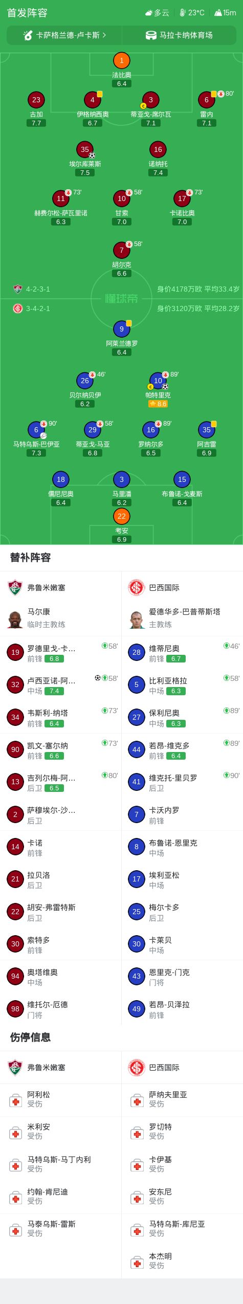 了解GBH贵宾会