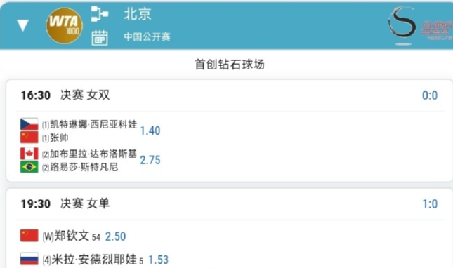GBH贵宾会相关图片