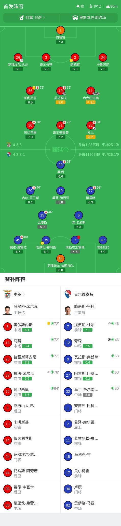 GBH贵宾会详情图