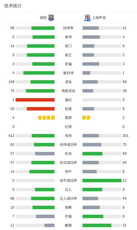 了解GBH贵宾会