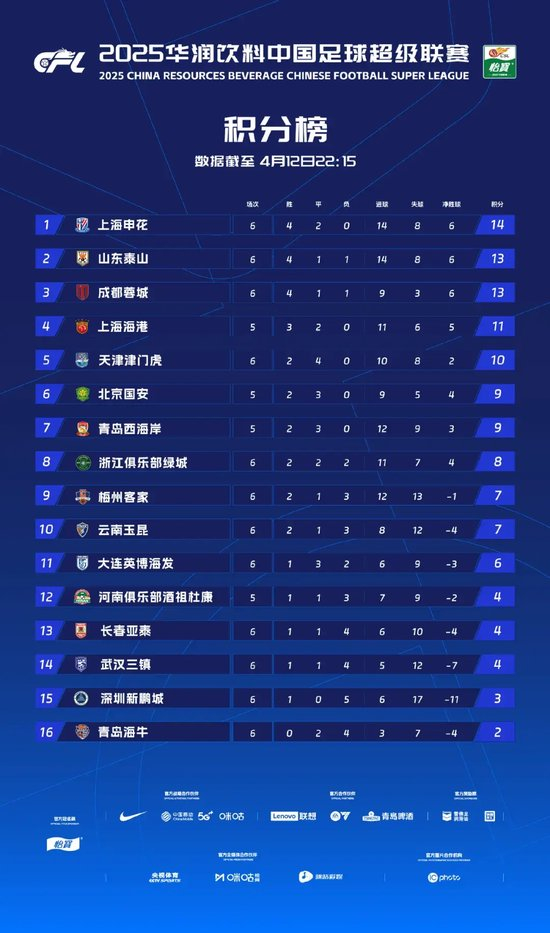 GBH贵宾会案例展示