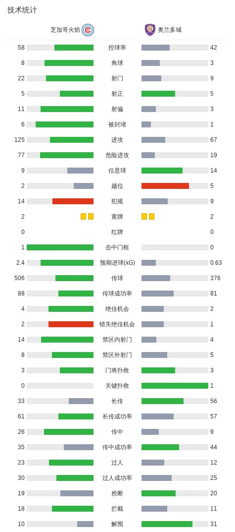 专业GBH贵宾会服务