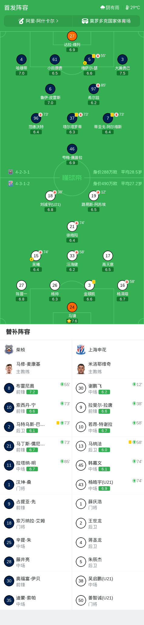 GBH贵宾会相关图片
