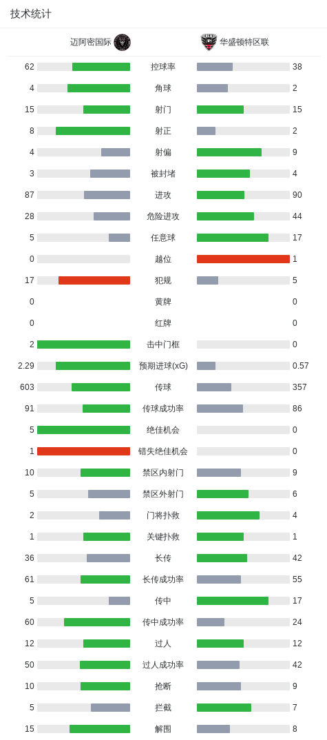 GBH贵宾会展示图片