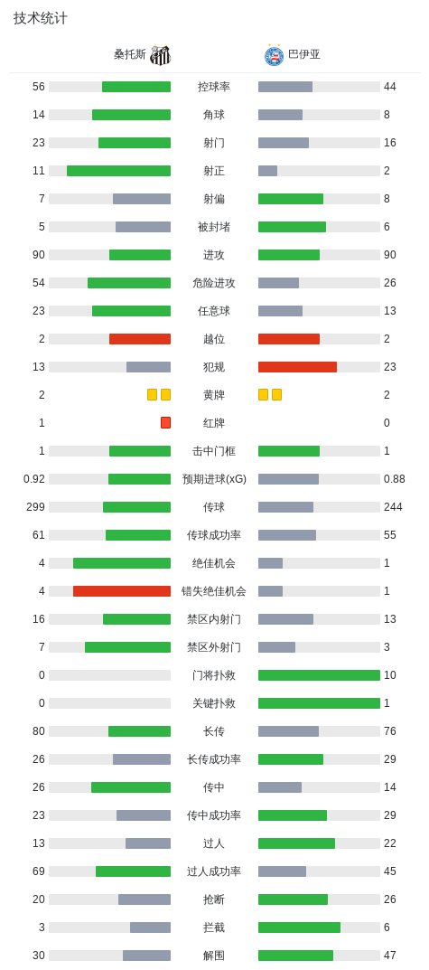了解GBH贵宾会
