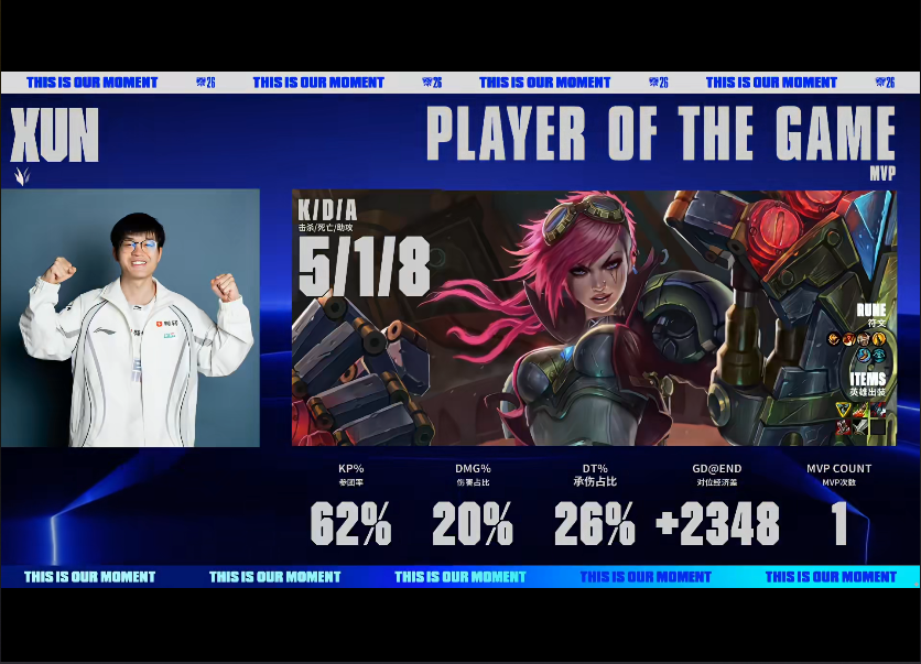 GBH贵宾会 BLG VS TES