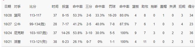 GBH贵宾会介绍图片