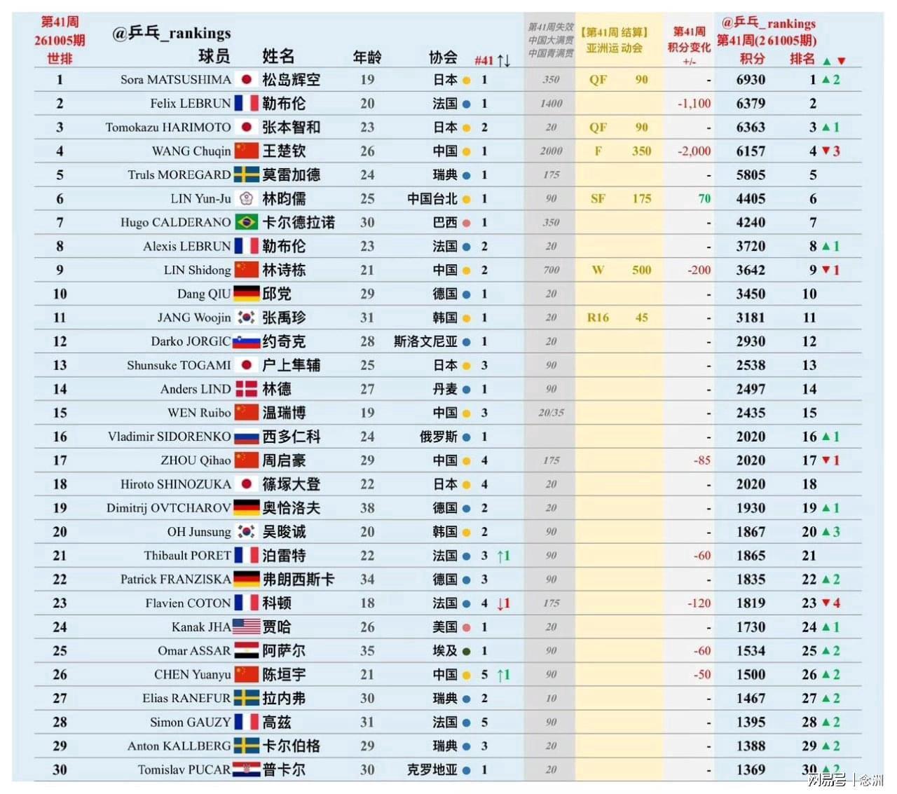 GBH贵宾会展示图片