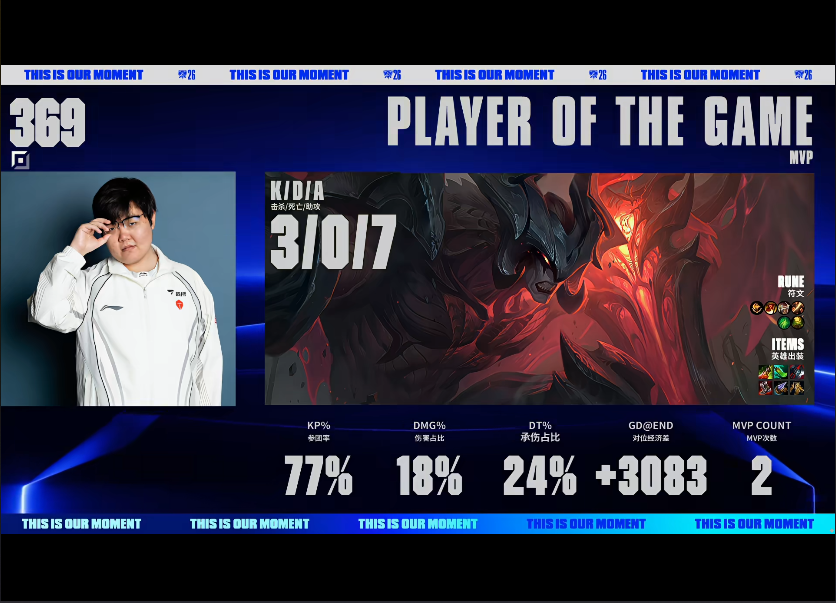 GBH贵宾会 BLG VS TES