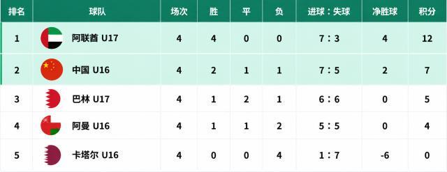 GBH贵宾会图片展示