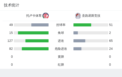 GBH贵宾会相关图片