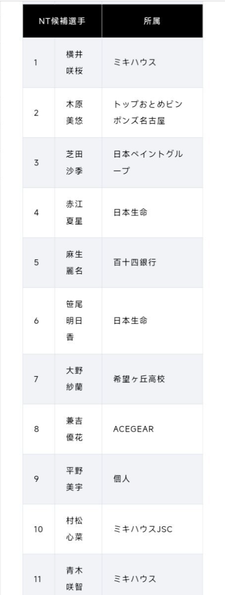 GBH贵宾会案例展示