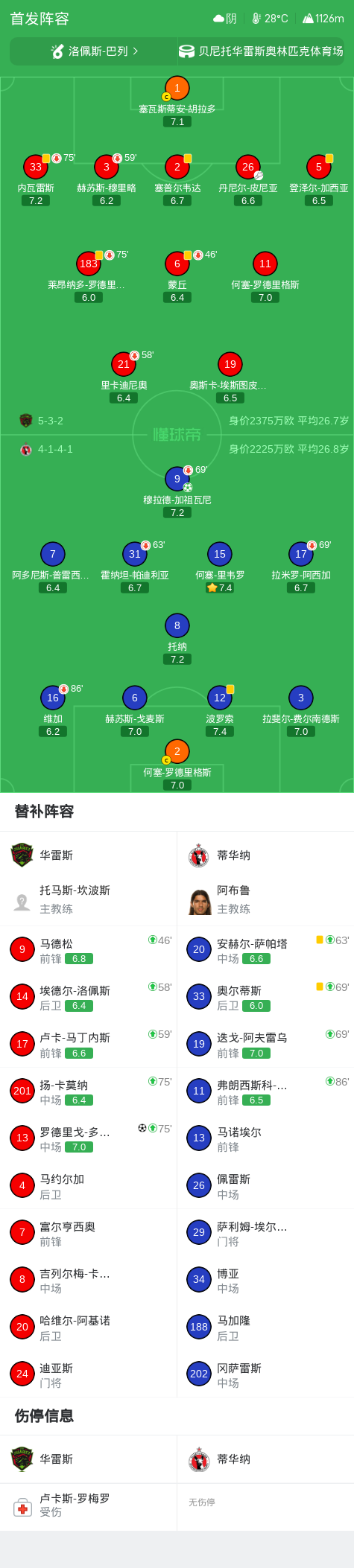 GBH贵宾会产品图片