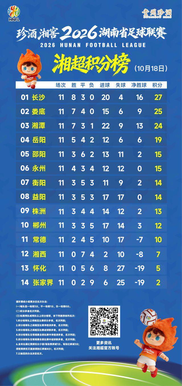 GBH贵宾会案例展示