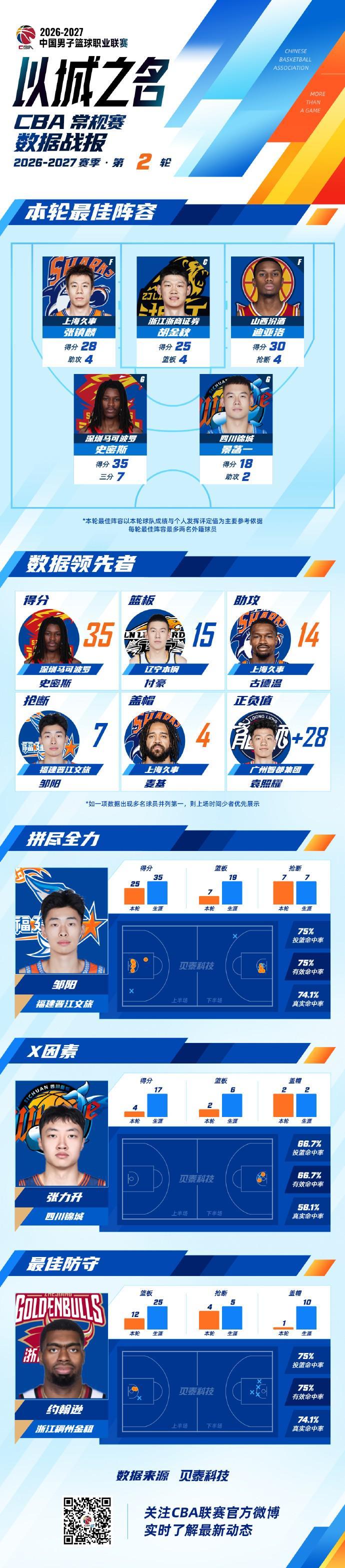 GBH贵宾会图片展示